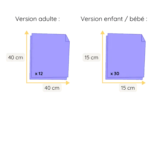 besoin mini couverture souvenir